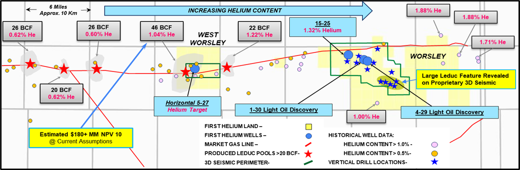 240709 HELI NR Figure 1