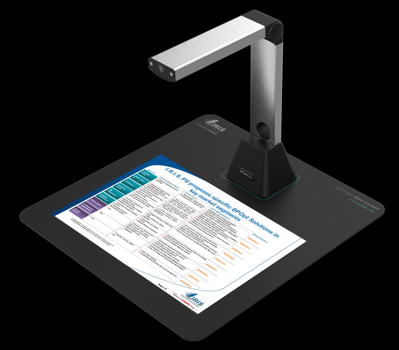 IRIScan Book 5 Handheld Scanner - Canon Europe