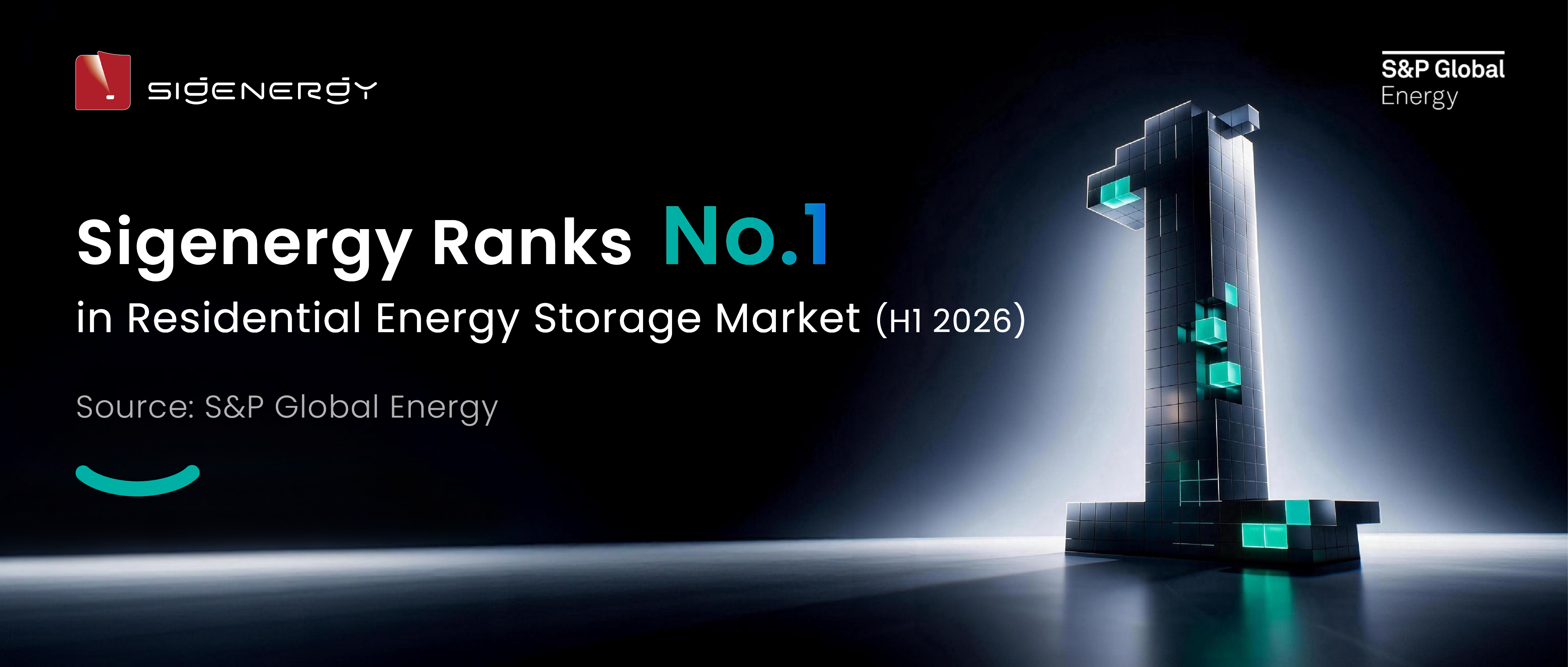 Sigenergy Ranks #1 Globally in S&P Global Energy H1 2026 Residential Energy Storage Market Tracker