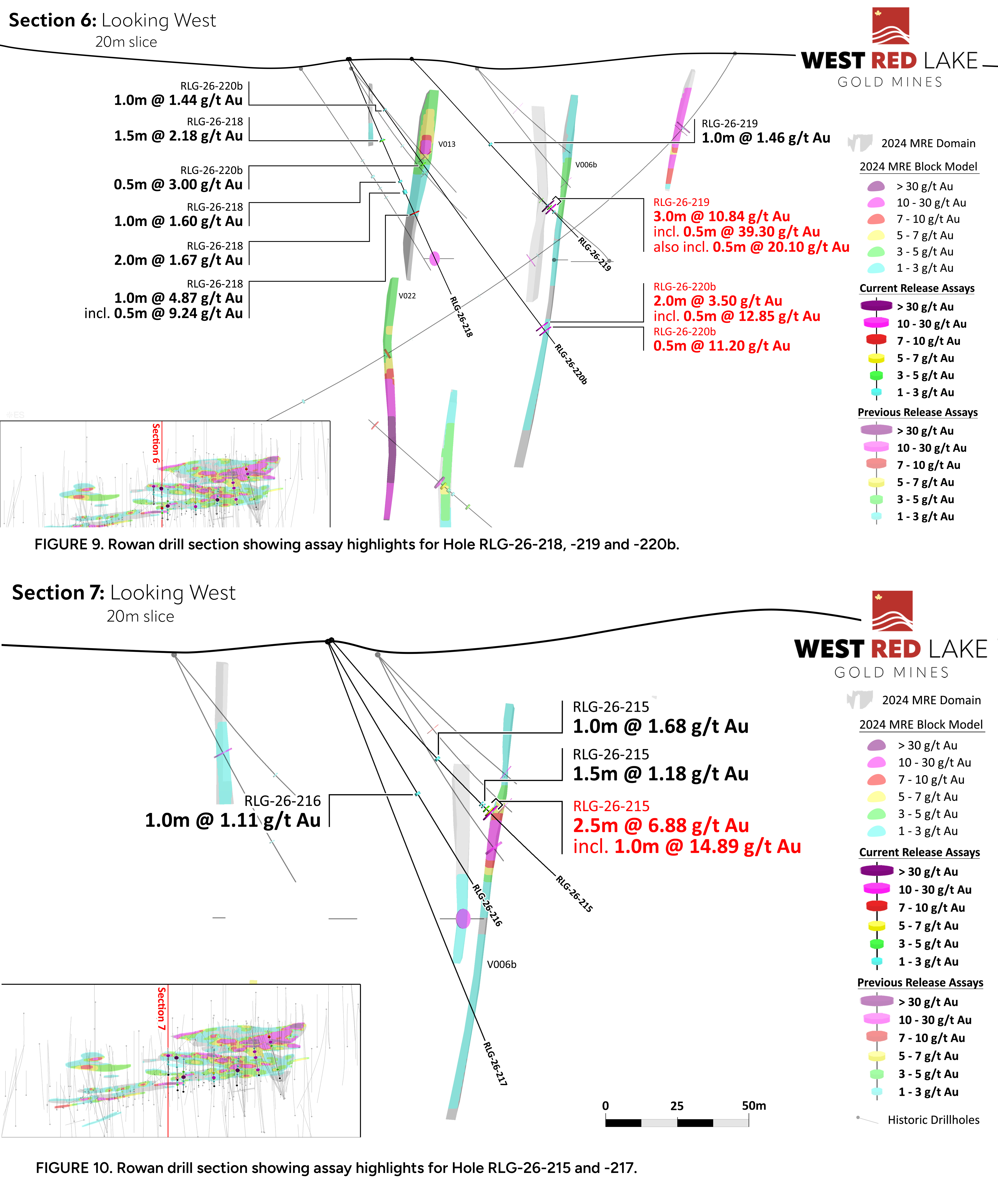 Figure 9 & 10