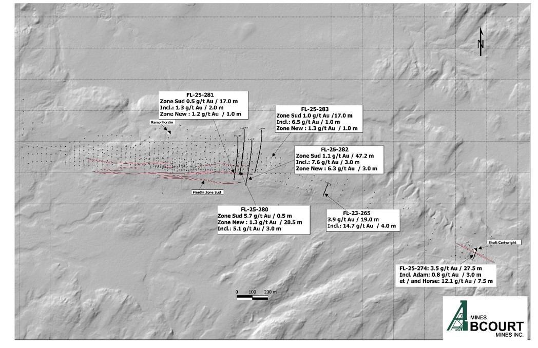 Surface Plan 