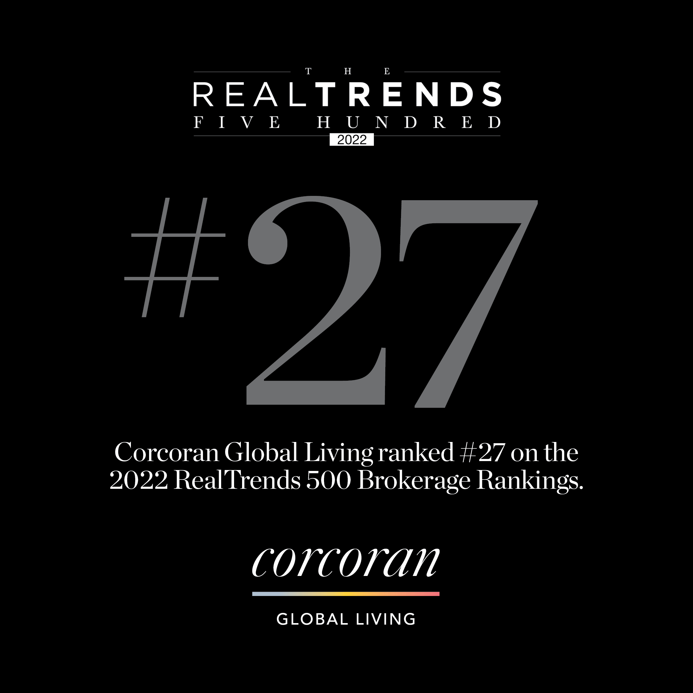 Corcoran Global Living Places High