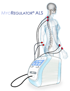 MyoRegulator® ALS device