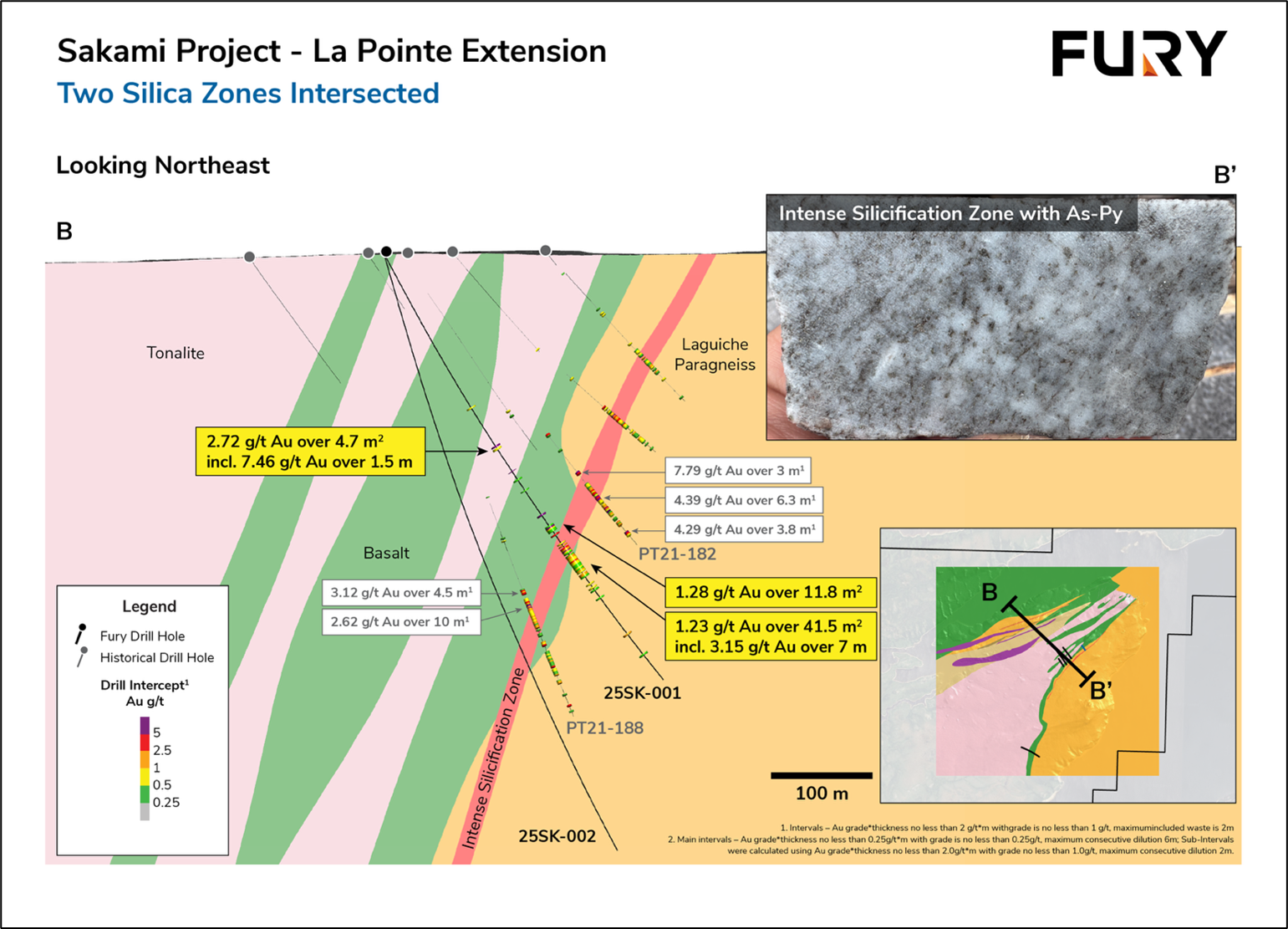 Figure 3 image