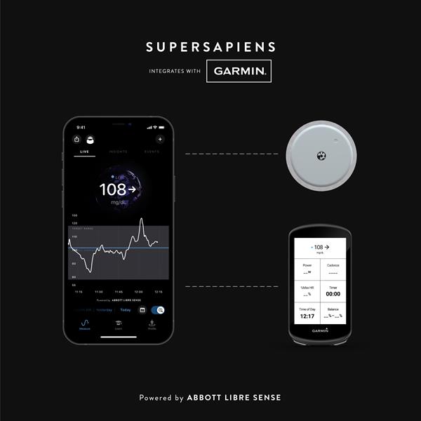 Supersapiens, powered by Abbott’s Libre Sense Glucose Sport Biosensor, is announcing its initial integration of the Supersapiens Connect IQ app with Garmin®.