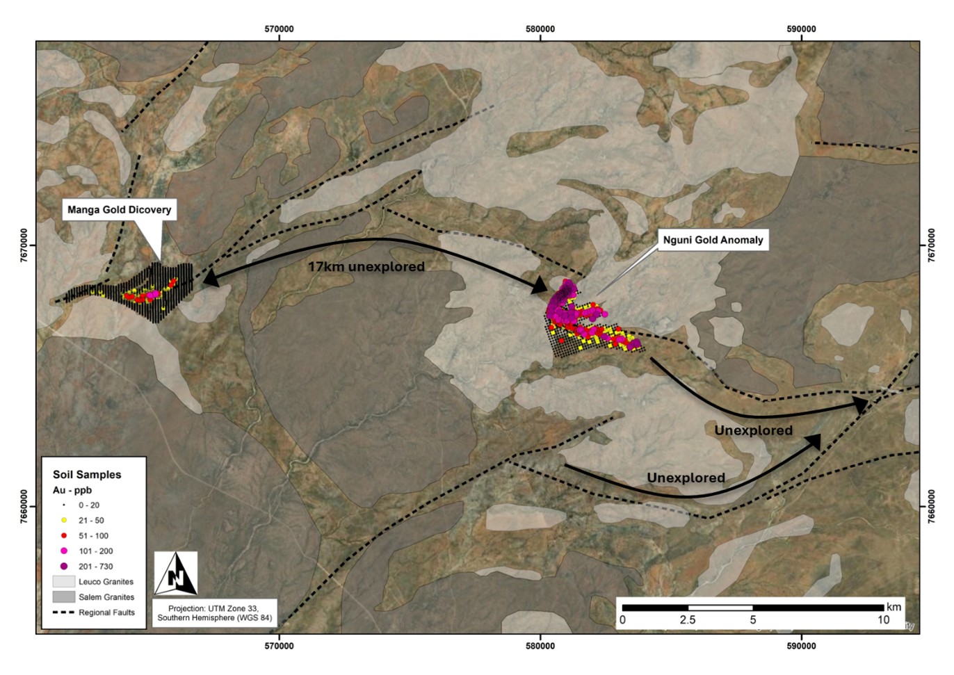 Geological overview showing the gold-in-soil footprints of Manga and Nguni. The map delineates the structural corridors formed by metasediments (transparent) flanking various granitic intrusions (light and dark grey) and emphasizes the vast unexplored strike length both between the two discoveries and to the east of Nguni. 