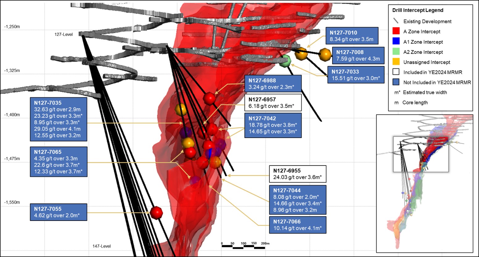 Figure 3 image