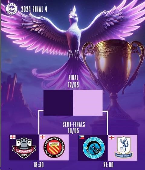 2024 FENIX Trophy Tournament Final Four