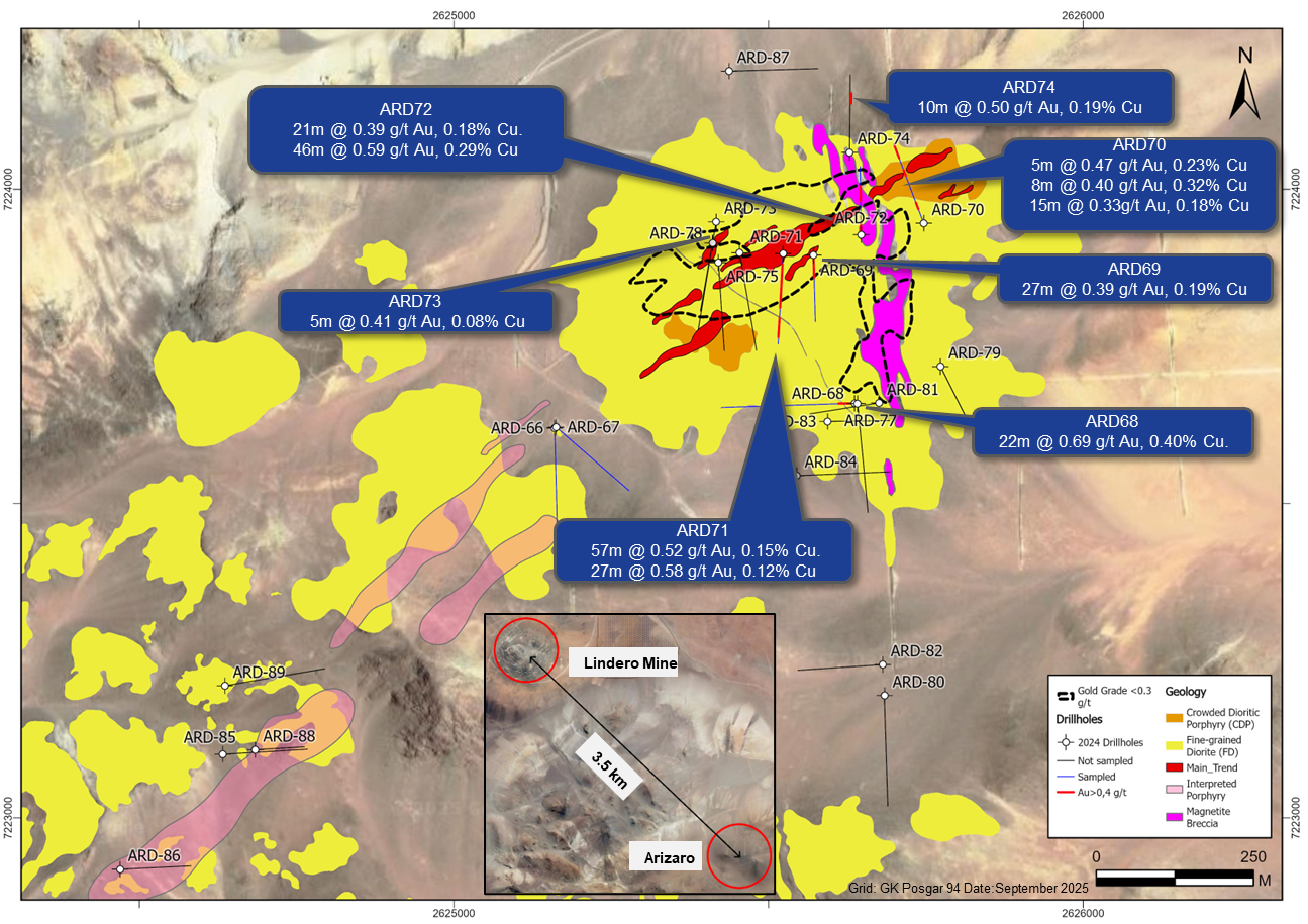 Arizaro Deposit, Lindero Property, Argentina: Recent drill results 