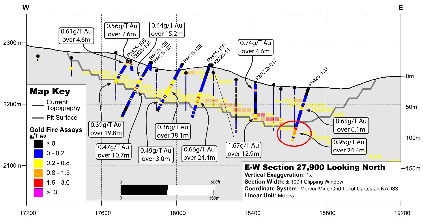 Figure 2 image