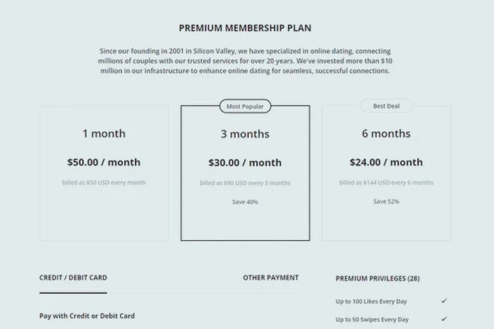 Sugar Daddy Meet membership plan