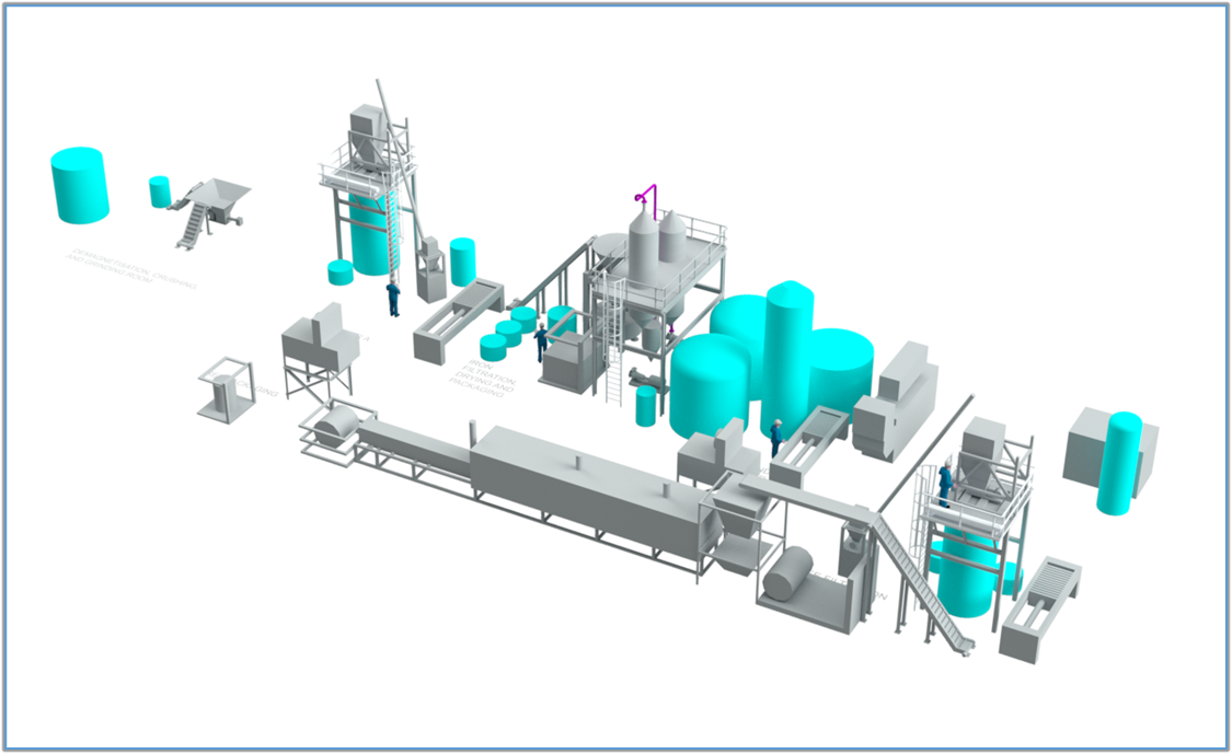 Recycler les aimants permanents pour limiter l'extraction des