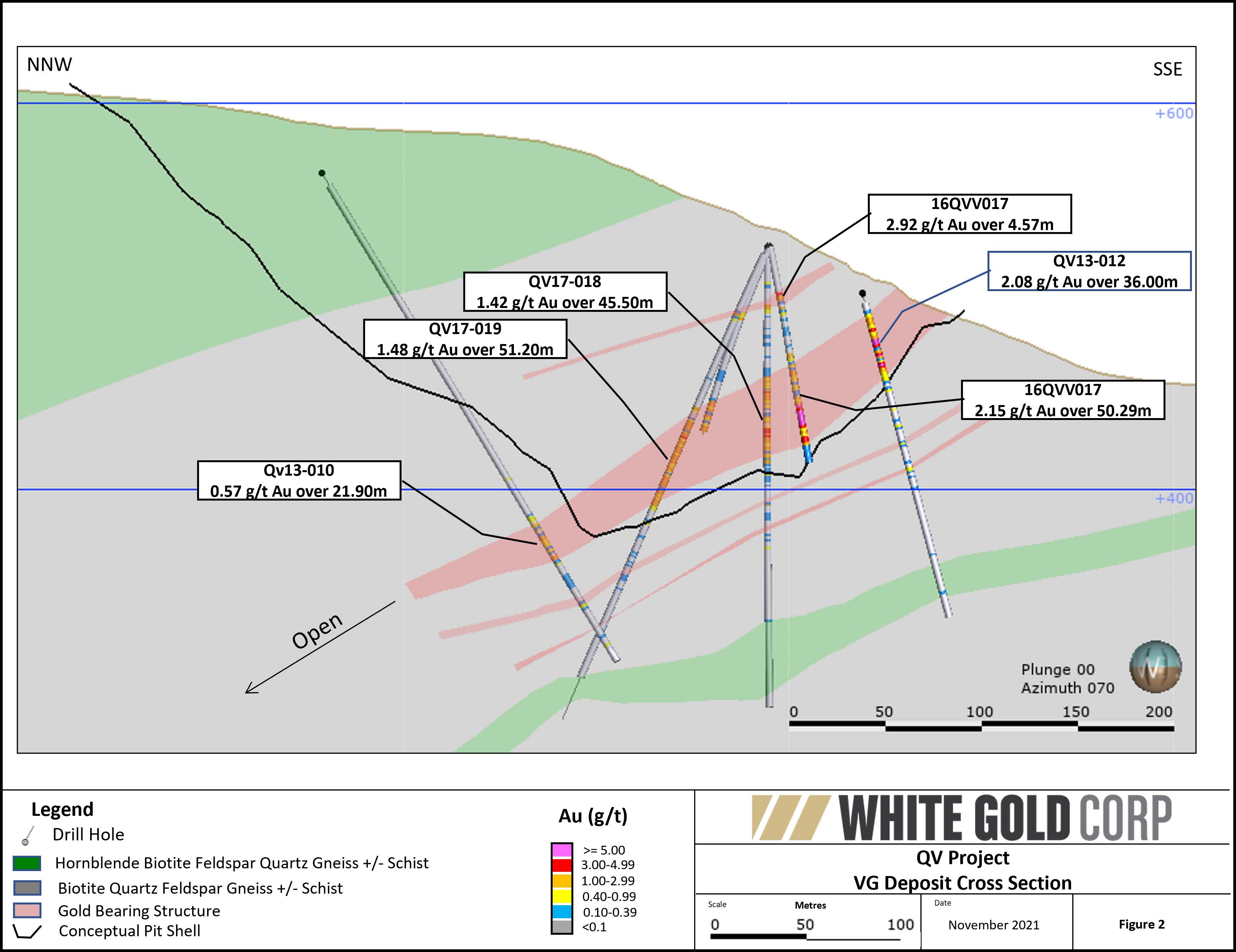 WGO-NR-VGdeposit-Fig2-VG Cross Section-Nov11-2021