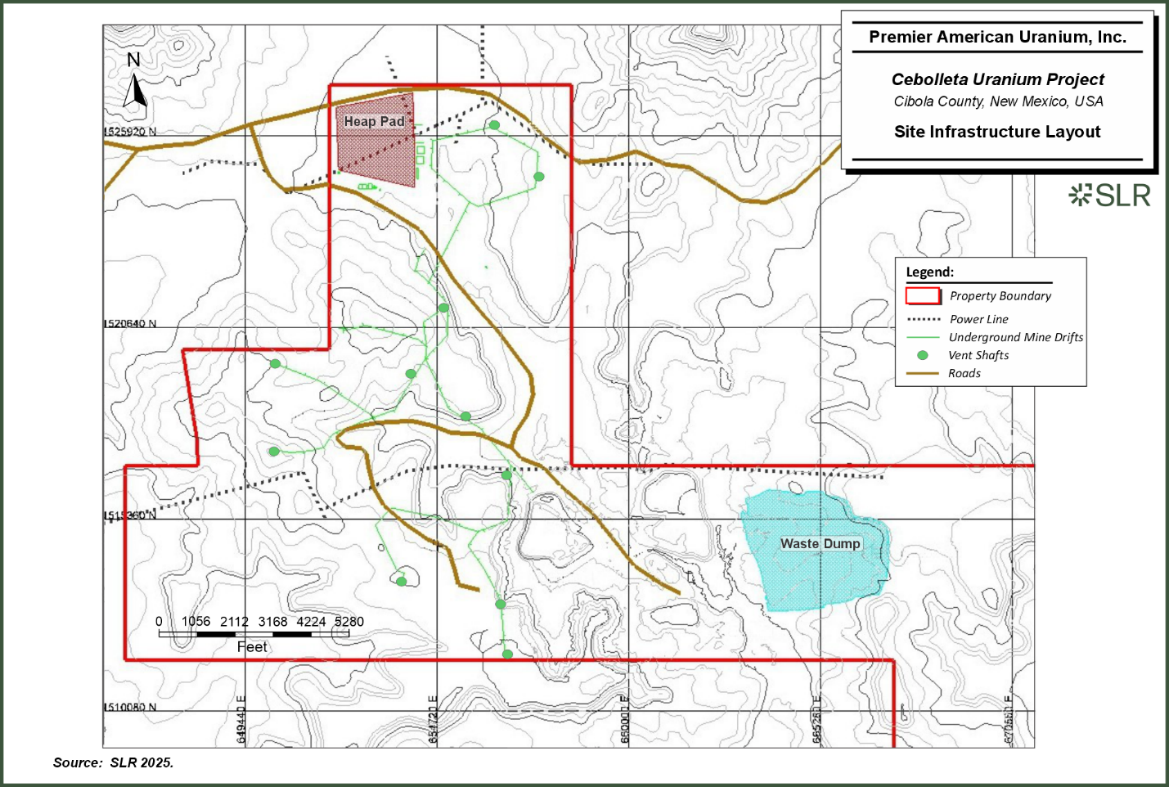 Site Infrastructure Layout
