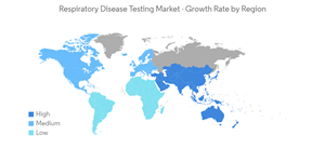 Respiratory Disease Testing Respiratory Disease Testing Market Growth Rate By Region