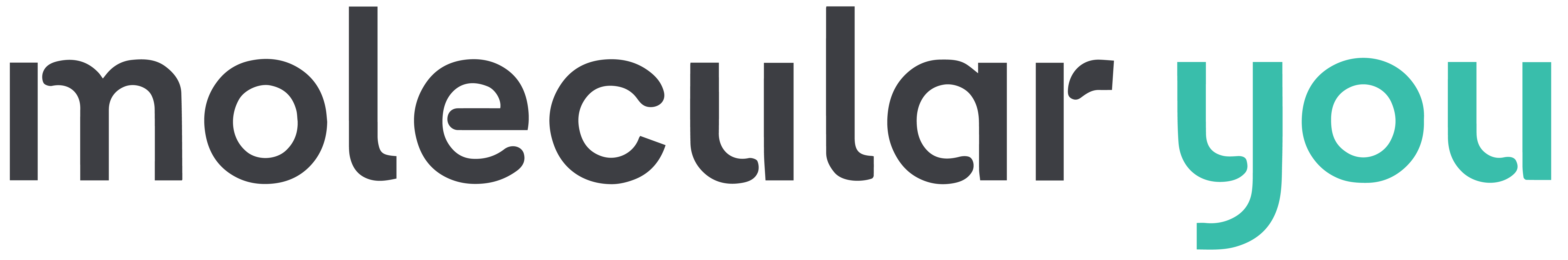 Molecular You logo.png