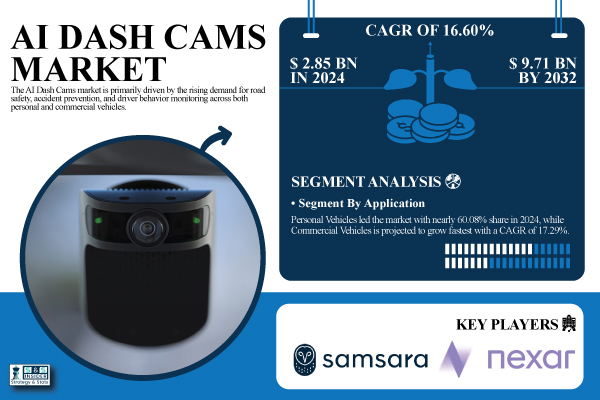 AI-Dash-Cams-Market.jpg