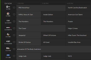 Raleigh TV guide