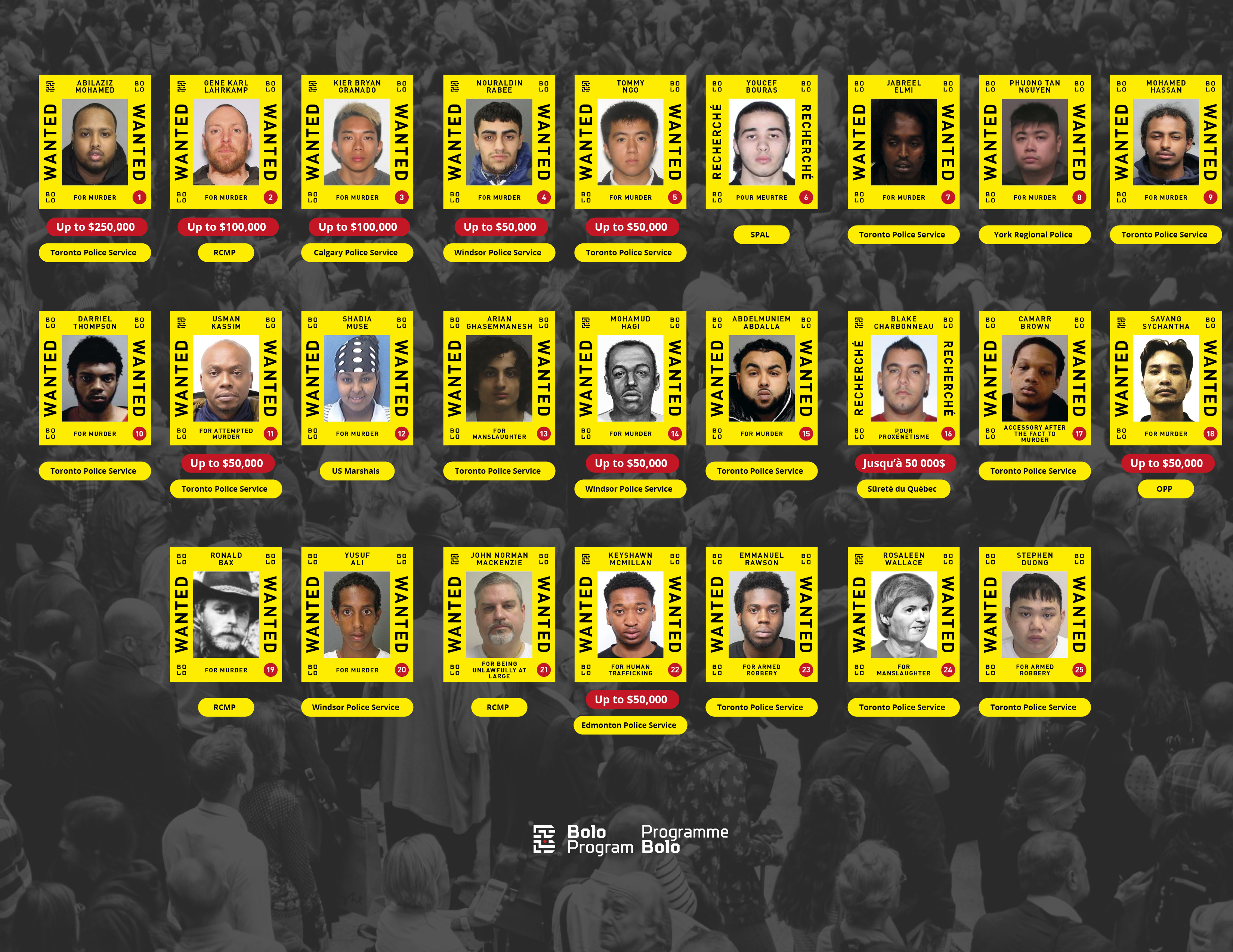 Lancement Top 25 - Programme Bolo