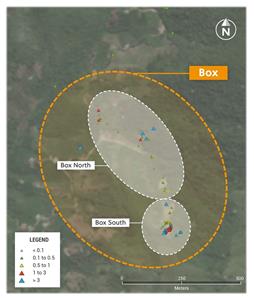 Plan View of the Box Target Highlighting North and South Targets
