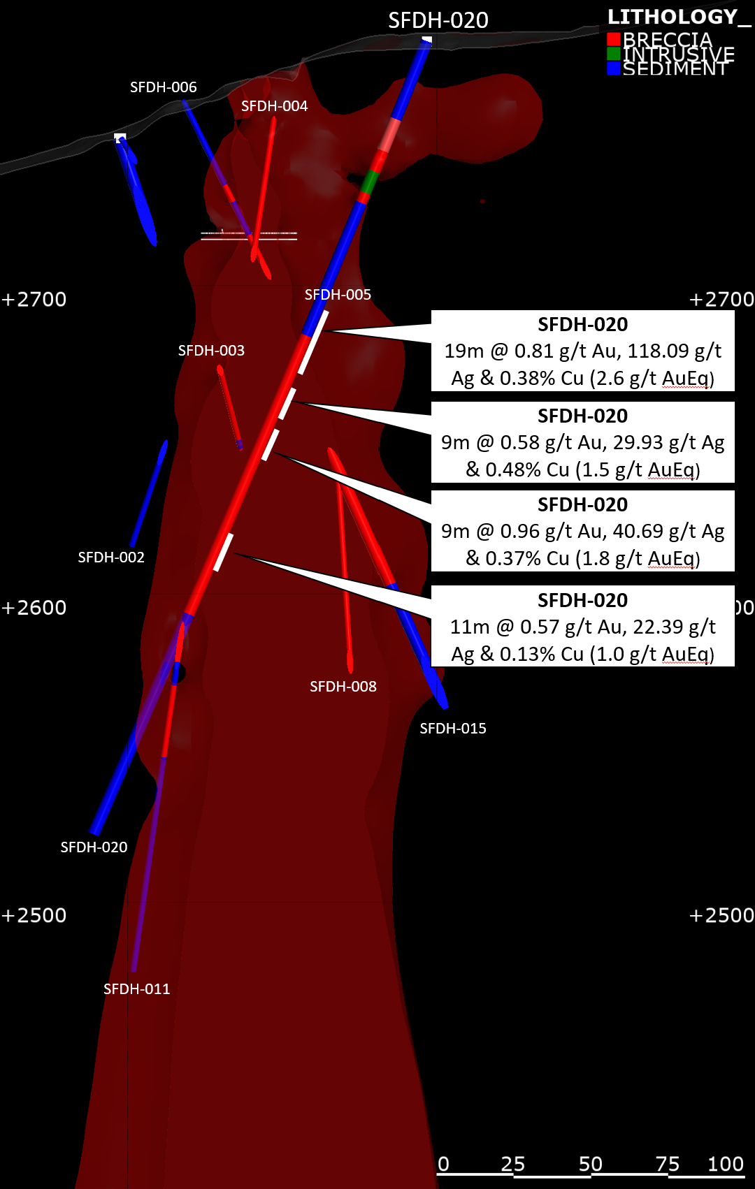 Figure 12: