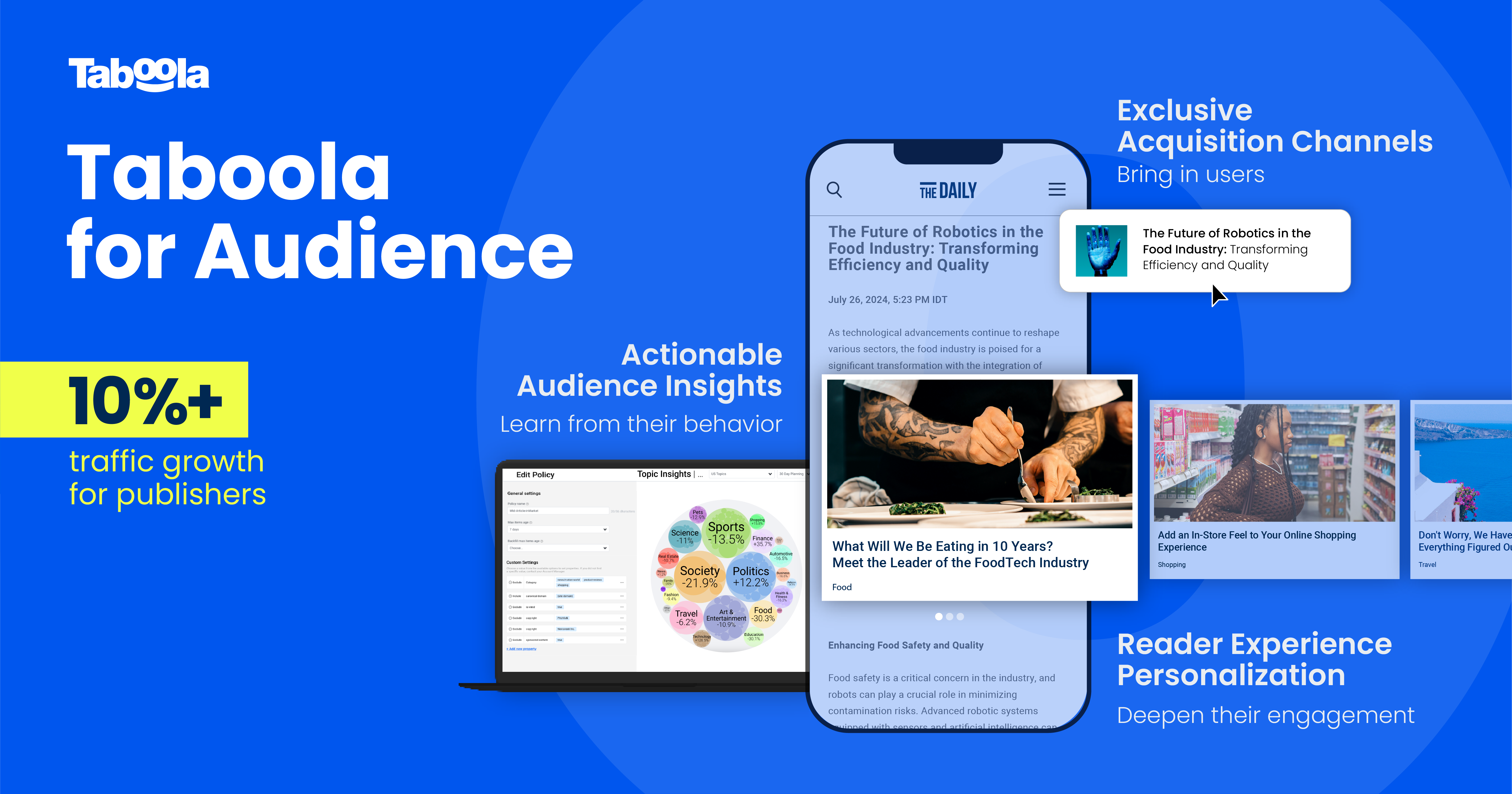 Taboola for Audience allows publishers to future-proof their audience development goals and navigate substantial changes affecting their referral traffic from search and social media.