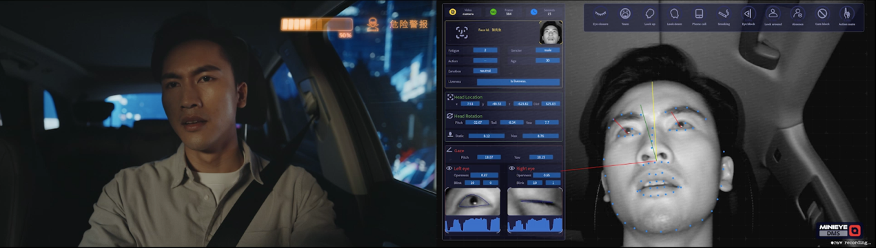 MINIEYE In-Cabin Sensing Solution for Smart Cockpit
