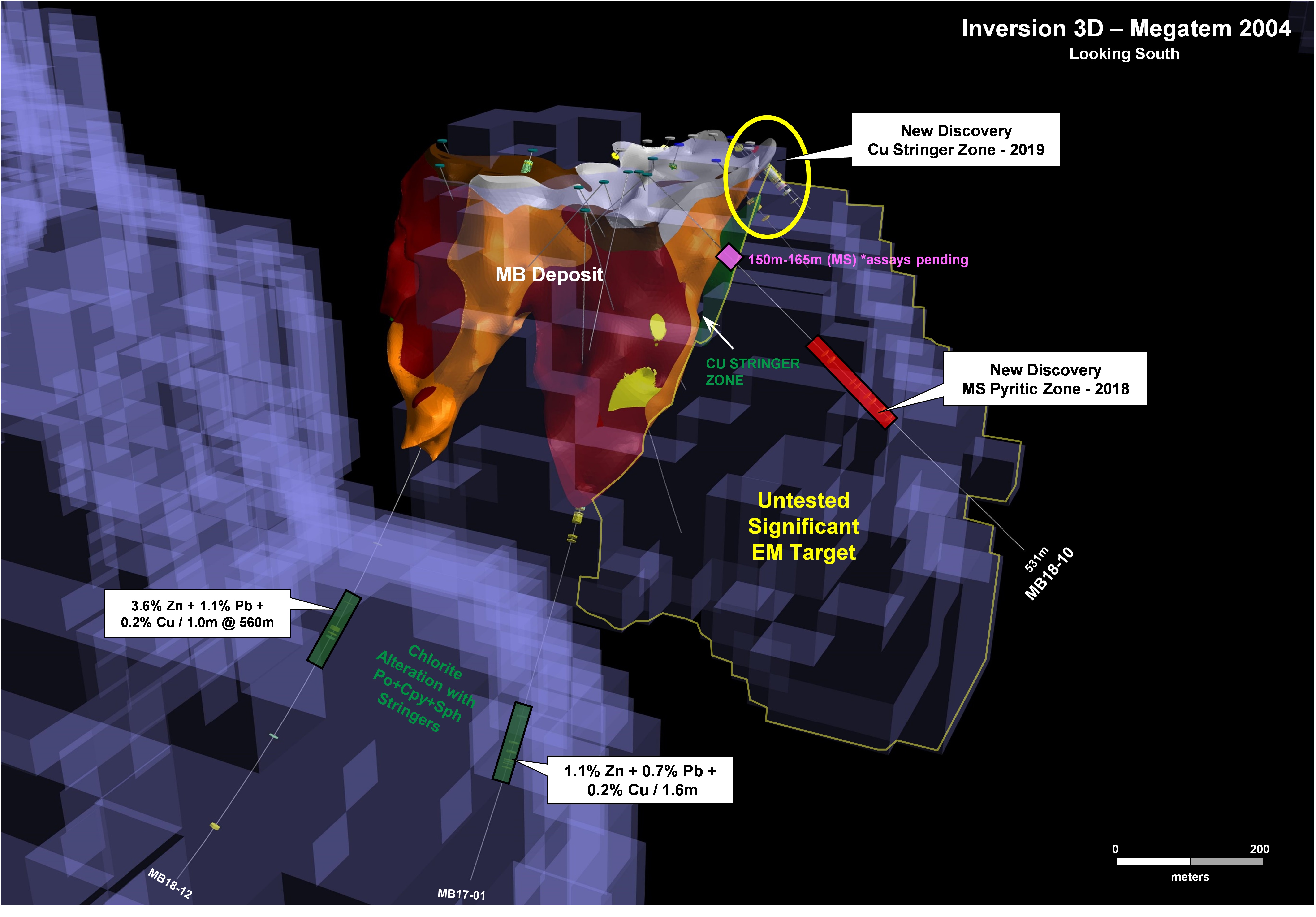 Fig5-MURRAY BROOK STRONG MEGATEM UNTESTED