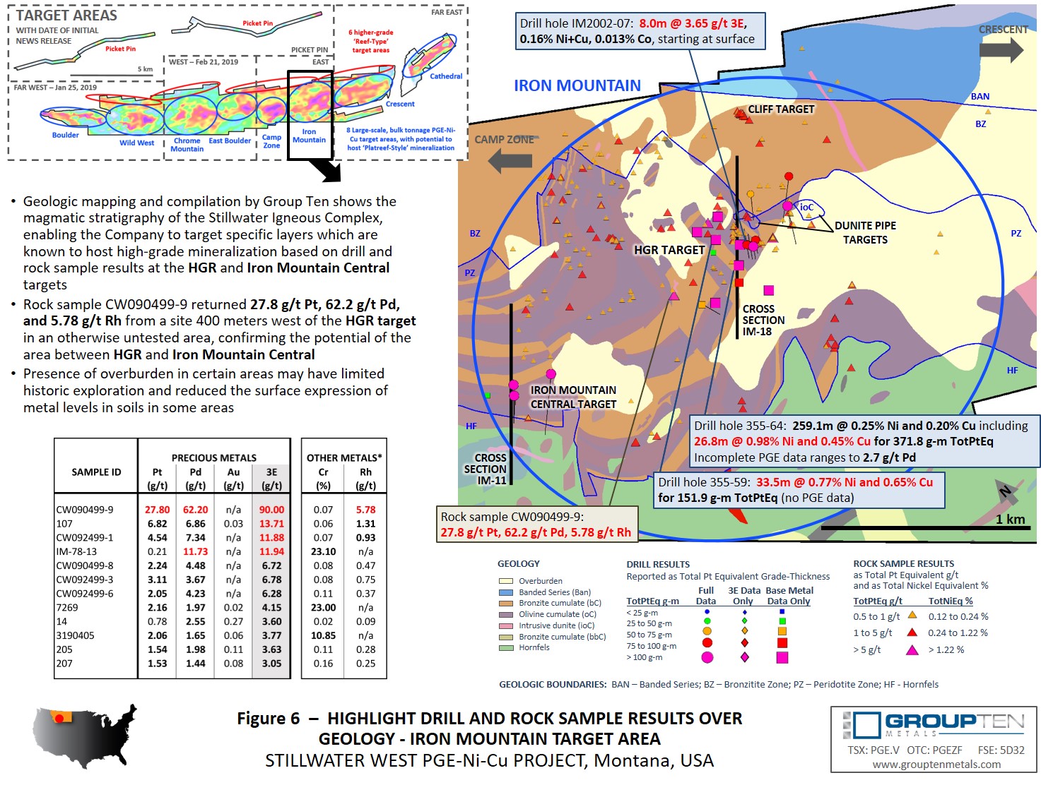 Figure 6  –  HIGHLIGHT DRILL AND ROCK SAMPLE RESULTS OVER GEOLOGY - IRON MOUNTAIN TARGET AREA