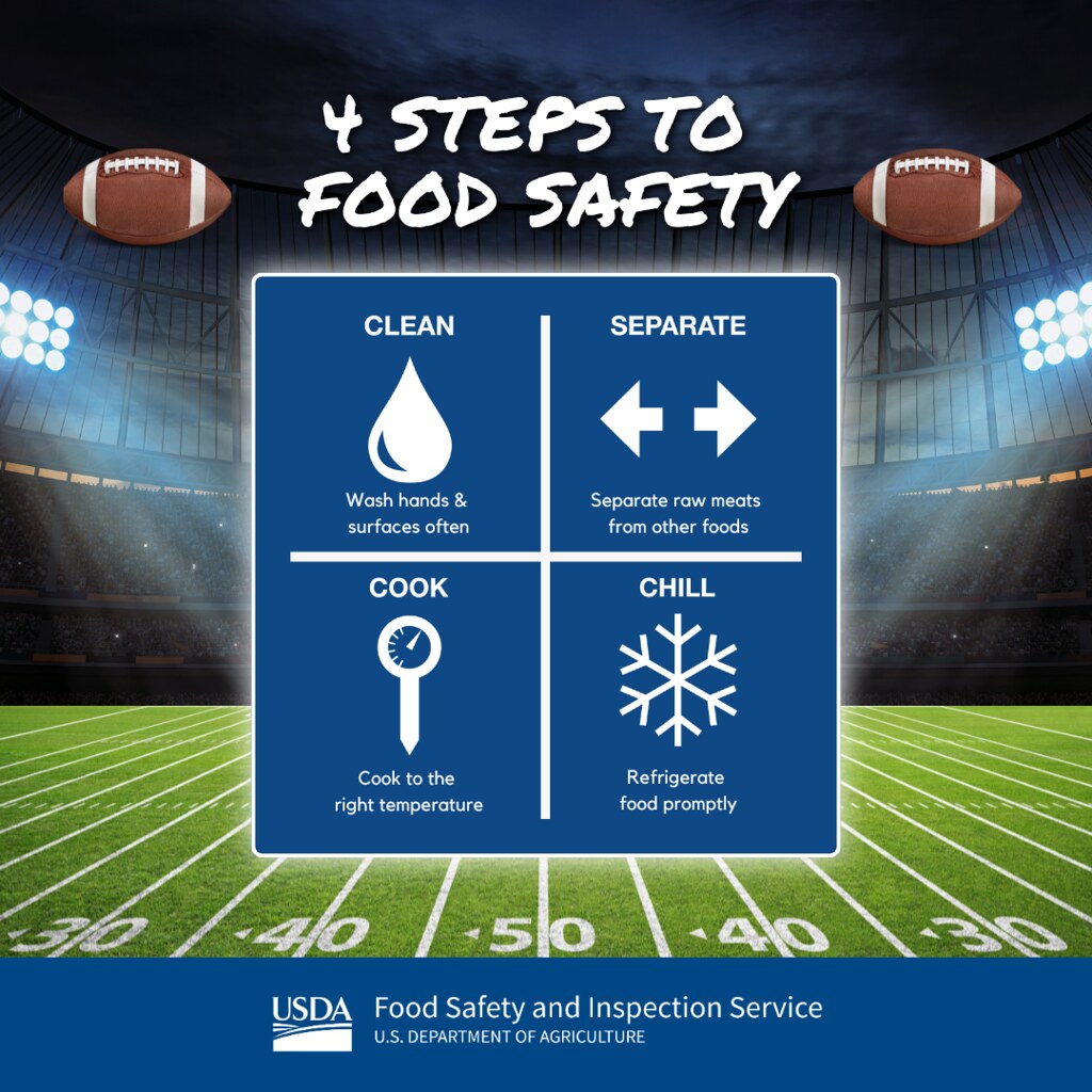 4 Steps to Food Safety