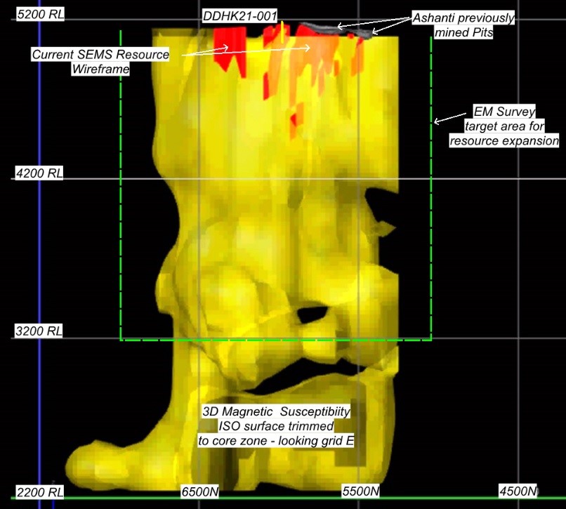 Figure 1: 3D Magnetic susceptibility inversion ISO surface - looking East