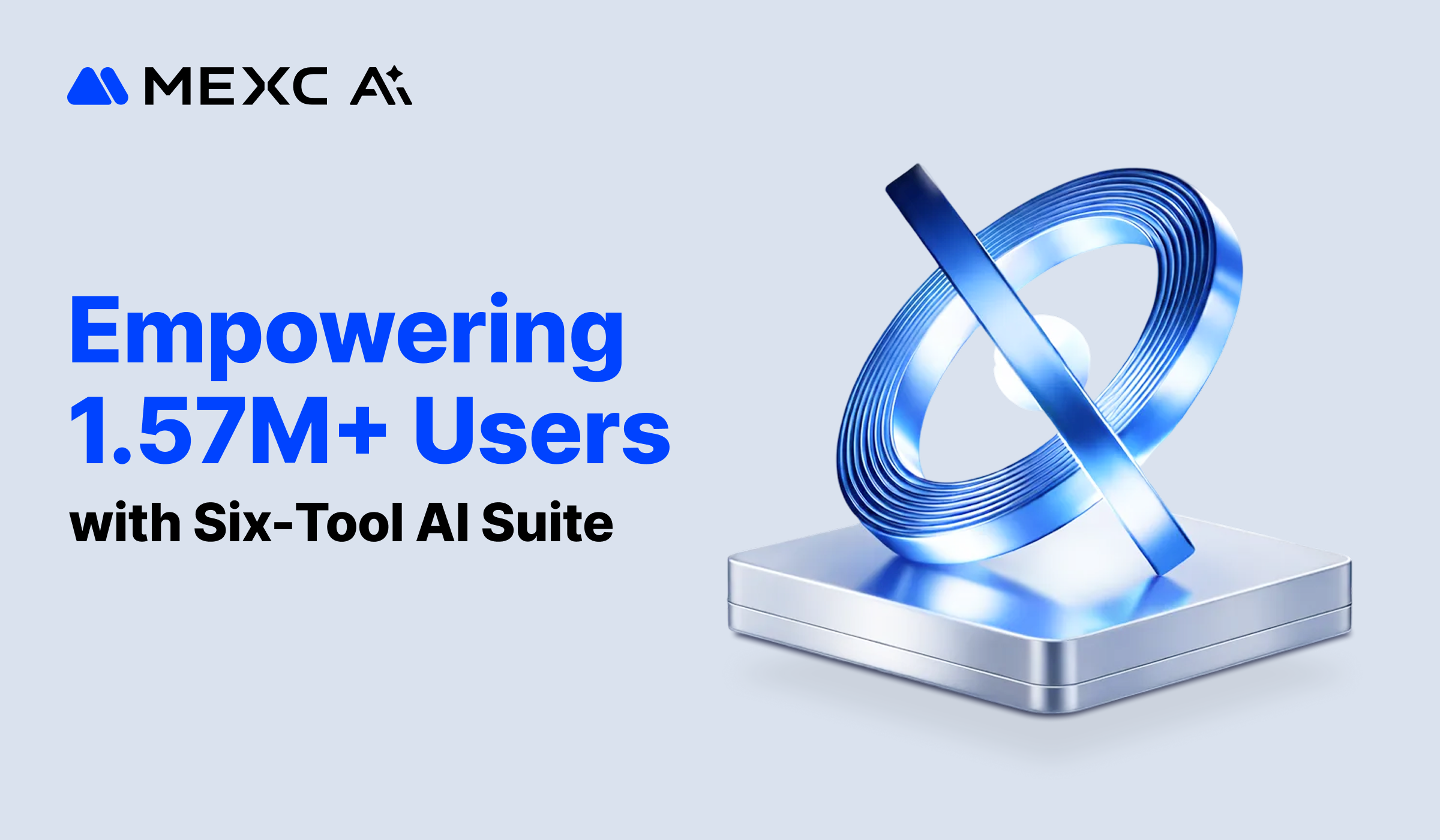 MEXC Completes Rollout of Six-Tool AI Trading Suite, Reaching Over 1.5 Million Users