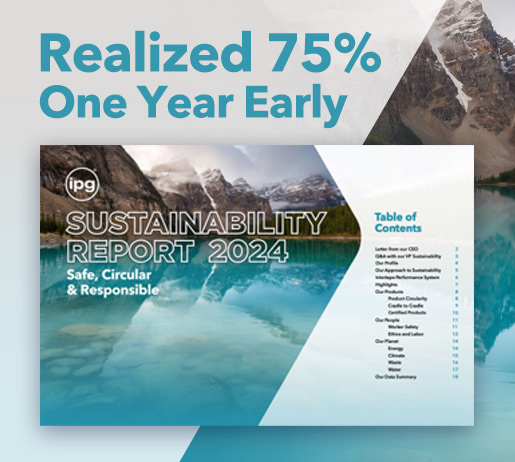 2024 Sustainability Report Realized 75%