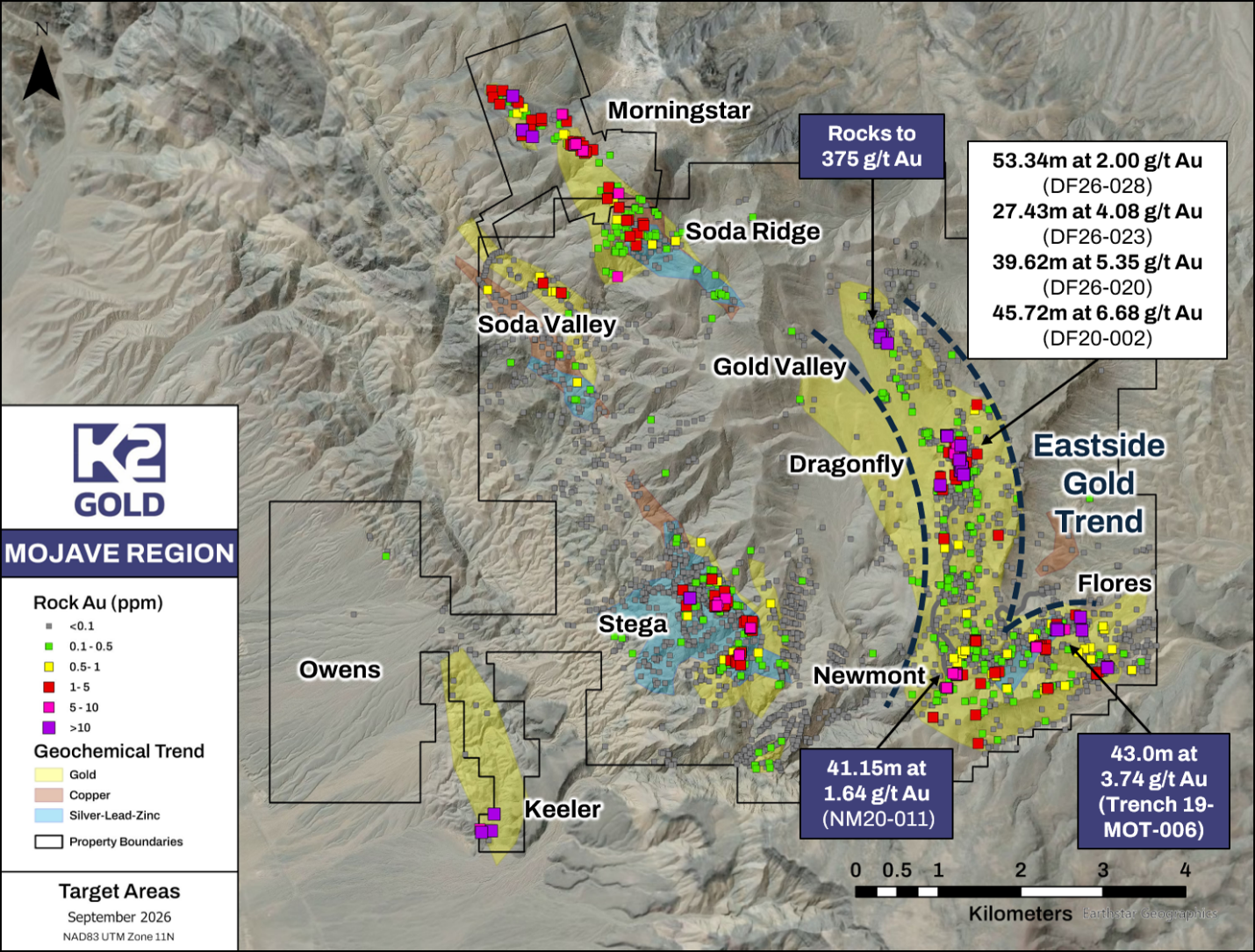 Mojave Region