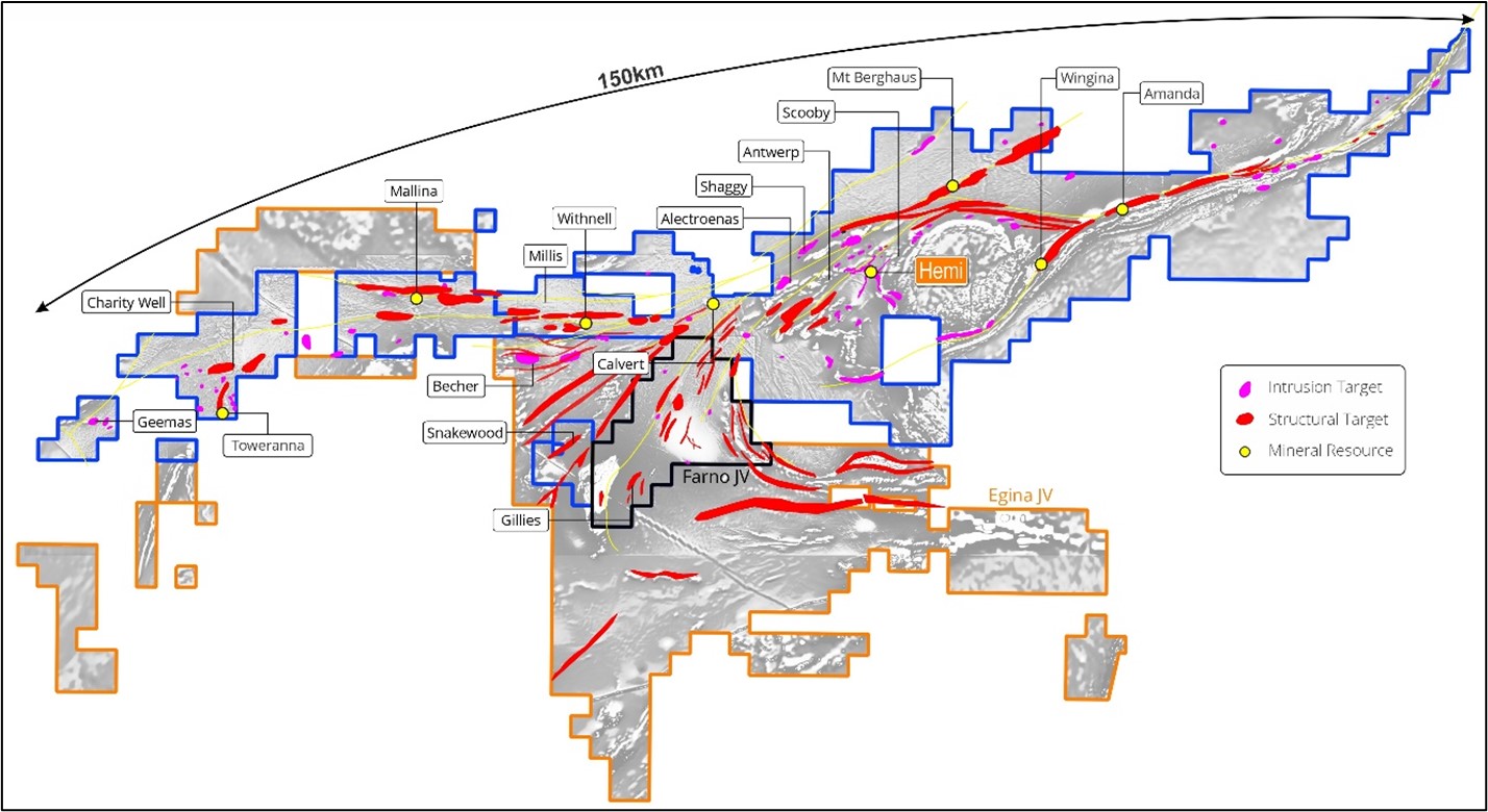 Map showing the aggregate Novo and De Grey tenure in the Mallina Basin at the northern part of the Egina Gold Camp (orange tenement outline) and De Grey’s targets(5). The Company has no interest in the De Grey areas (outlined in blue) shown in this Figure.