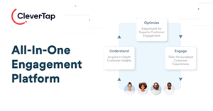 CleverTap - The all-in-one engagement platform