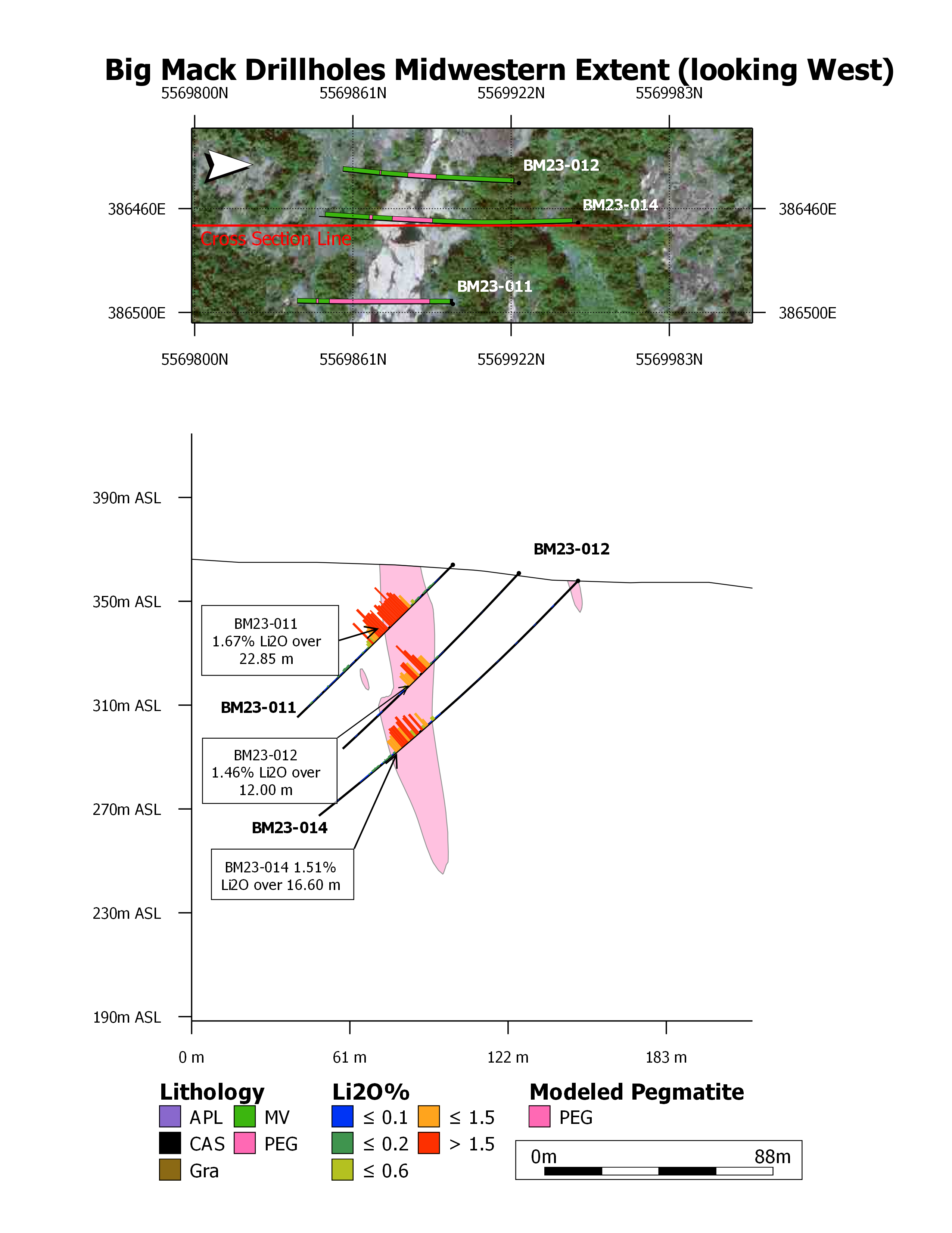 Pan American Energy Corp.-5