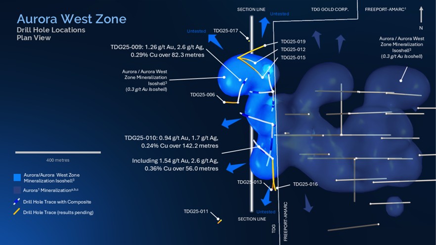 TDGNR2025-21 - Figure 1