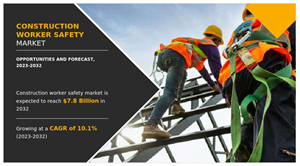 Construction Worker Safety Market A