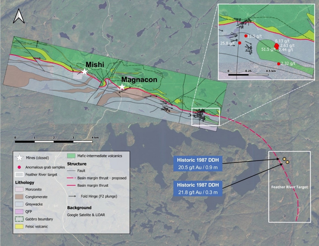 Figure 6 image