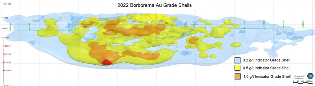 Longitudinal View of Au Grade Shells, Viewing West (Source: SRK)