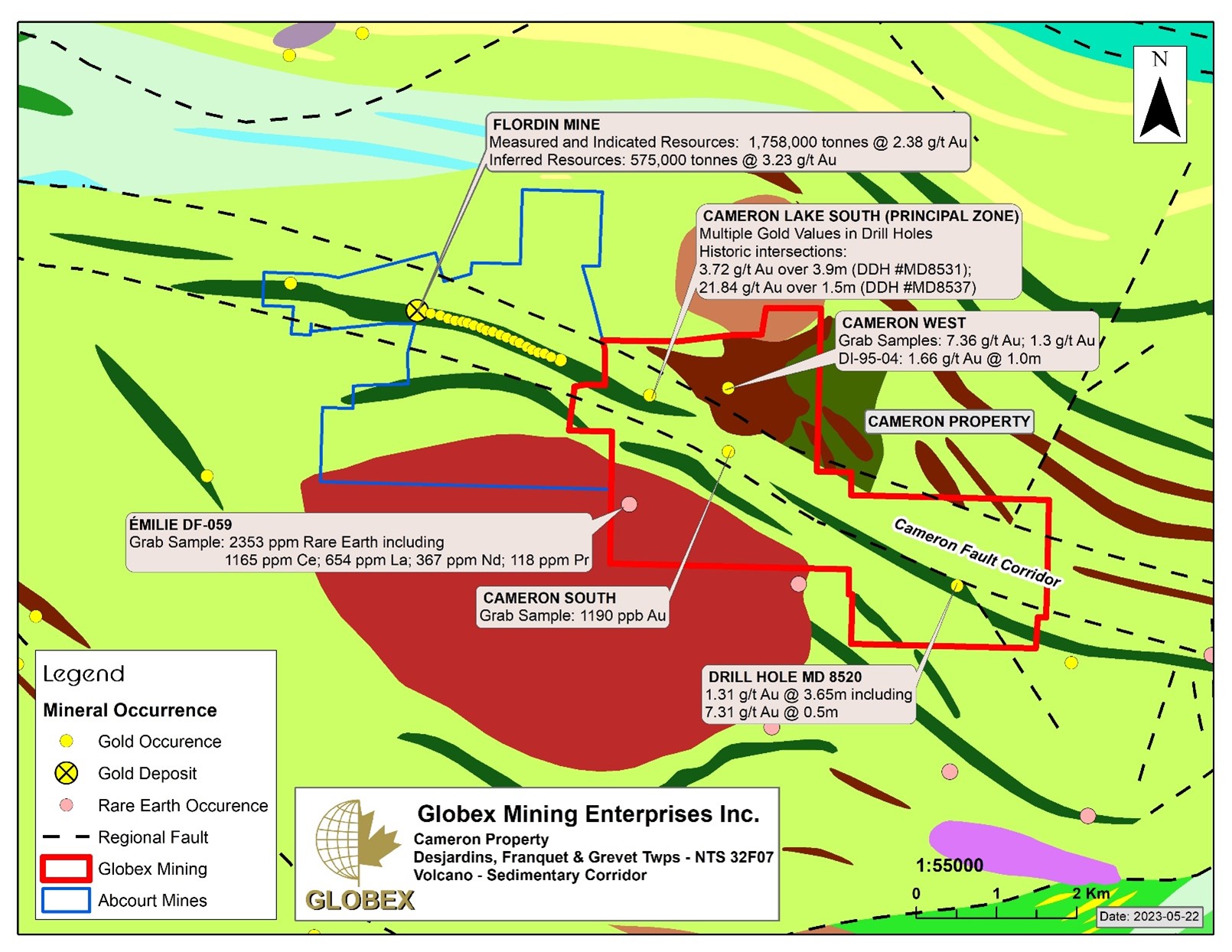 Figure 2 of 2