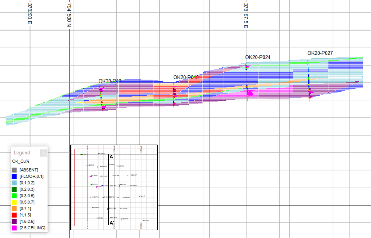 Figure 2: Cross-section (looking east) through the middle region of the Okohongo Cu-Ag Deposit (see inset plan map) showing the copper grade distribution in the block model and locations of four RC drill holes completed by the Company (OK20 series) (