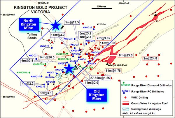 Fig2-AIS-Resources-Advanced-Kingston-Gold-Project-Victorias-Golden-Triangle-Australia