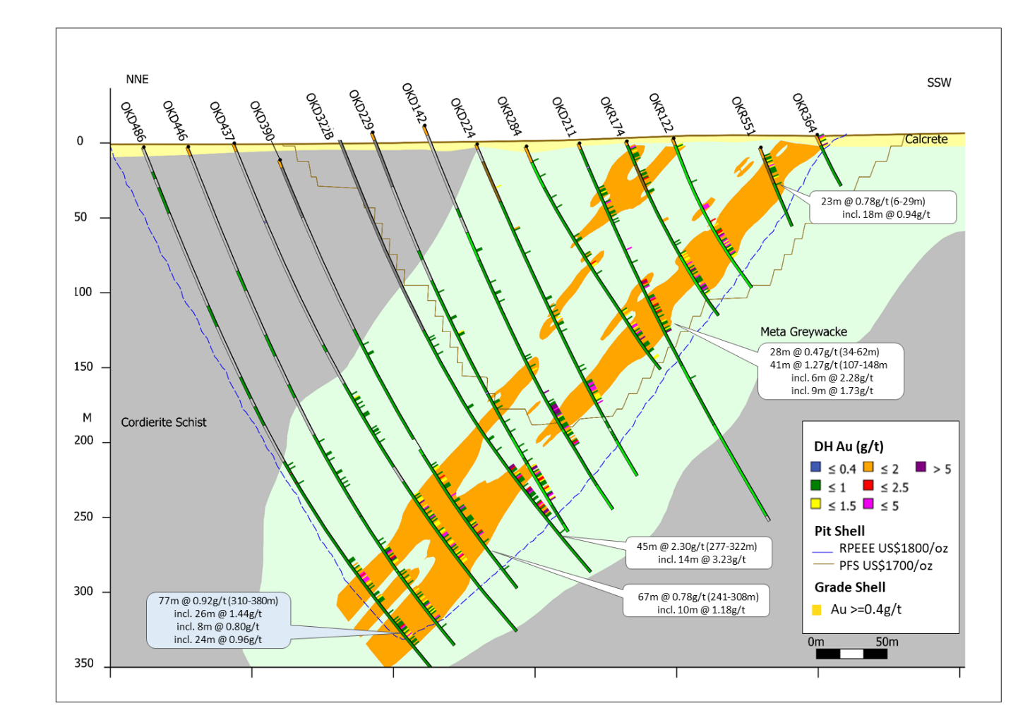 A colored map of Clouds Section down plunge showing two shoots coalescing at depth