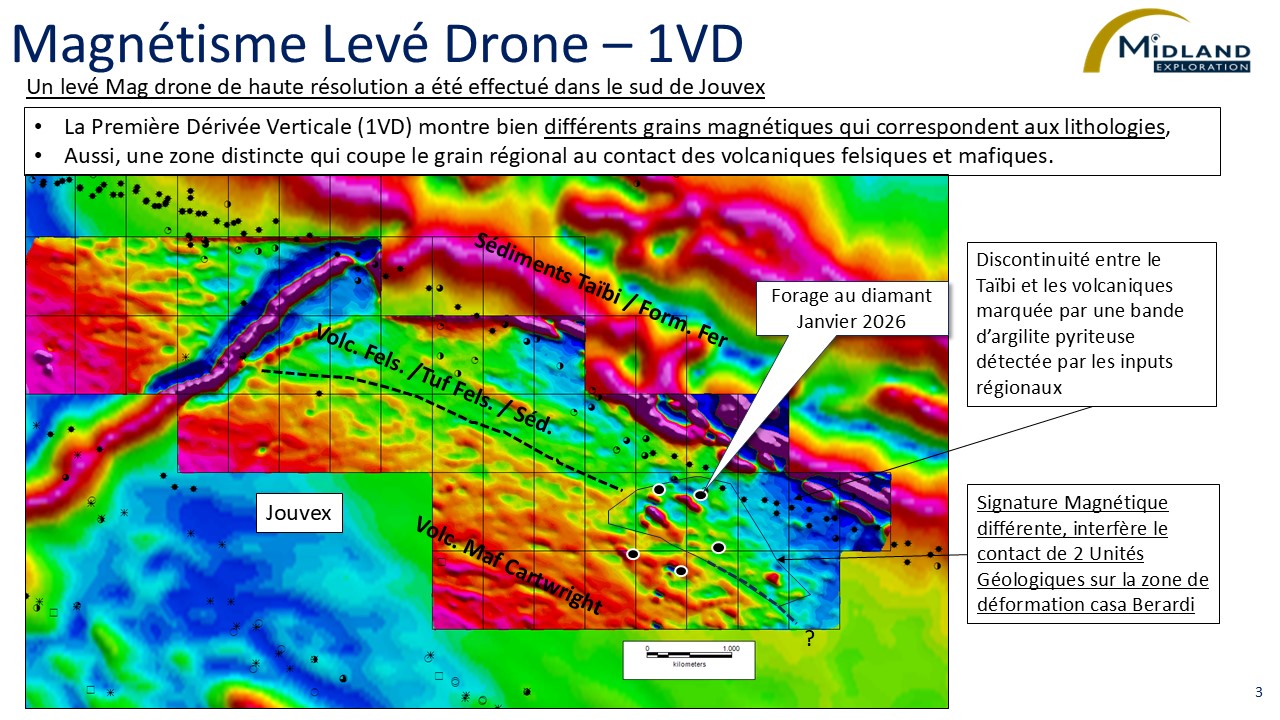 Figure 3 Magnetisme levé drone-1VD