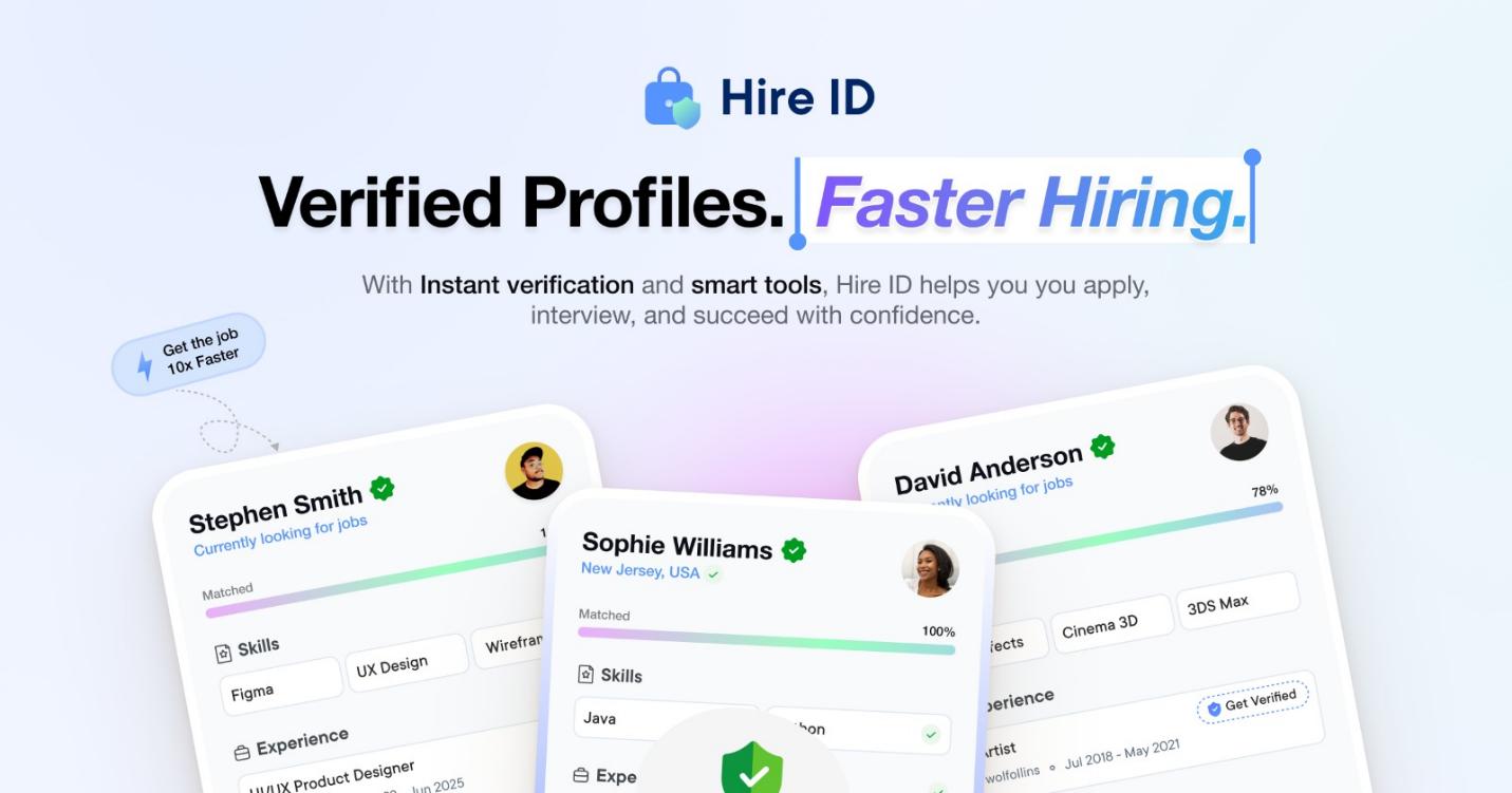 Hire ID - feat image
