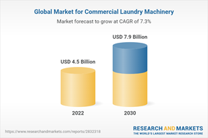 Global Market for Commercial Laundry Machinery