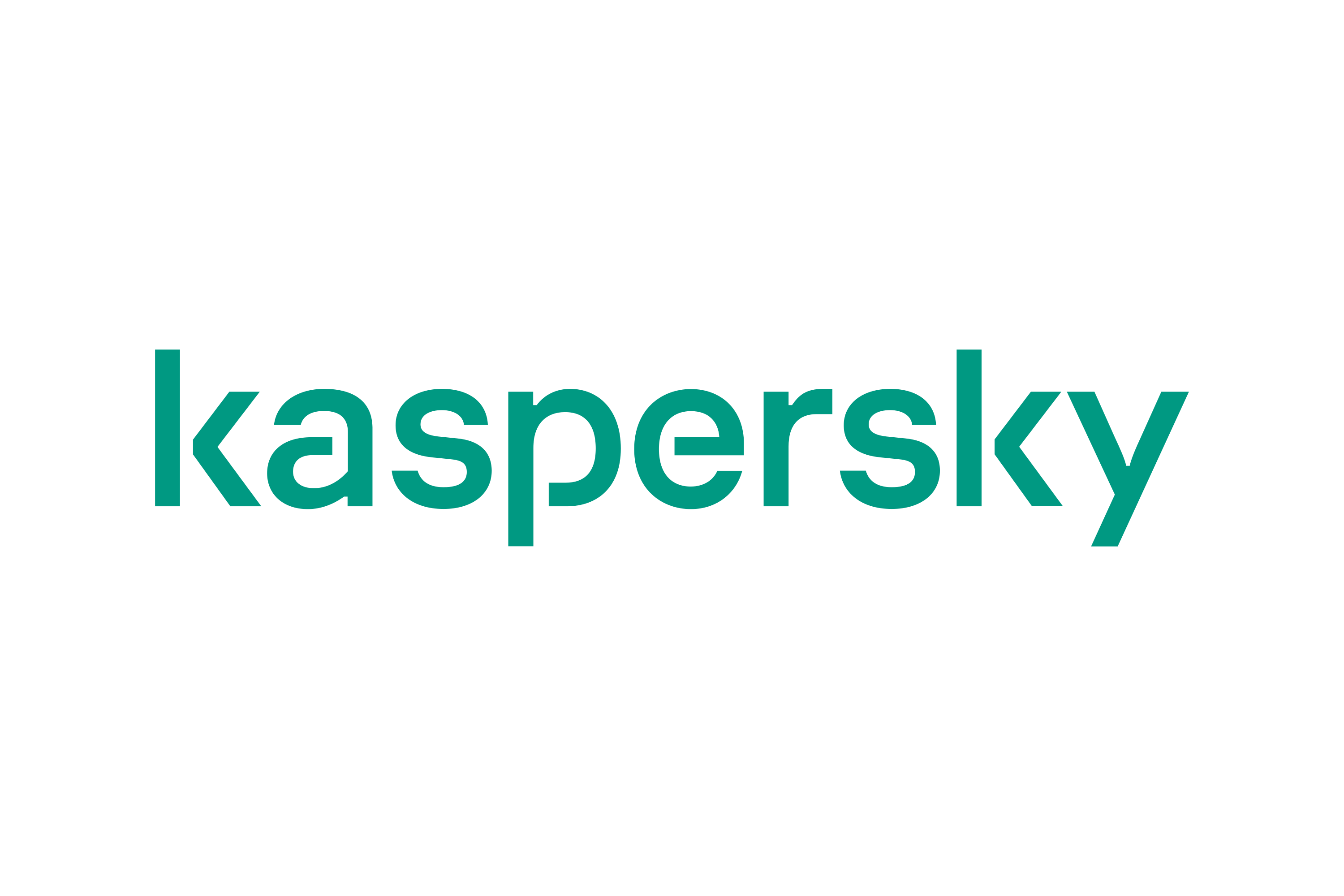 Kaspersky’s Threat I