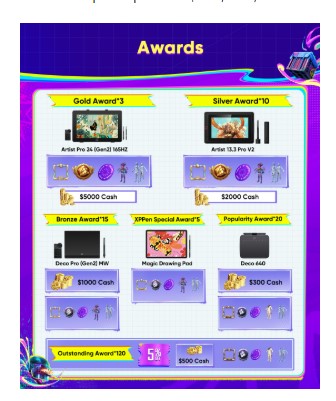 2 TechTimes.vn XPPen and PUBG MOBILE Join Forces to Launch the Ultimate